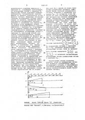 Способ стробоскопического осциллографирования (патент 1045139)