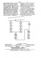 Устройство для автоматического контроля толщины внутренней теплоизоляции во вращающейся печи (патент 1130546)