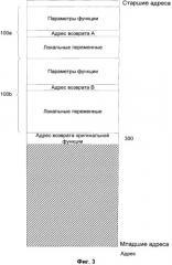 Способ перевызова оригинальной функции после ее перехвата с сохранением стека параметров (патент 2546588)