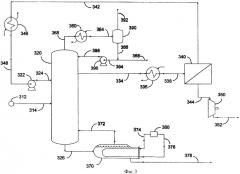 Очистка жидких смесей с использованием перегонно-мембранного разделения (патент 2341315)