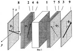 Бистабильный жидкокристаллический элемент и способ управления им (патент 2273040)