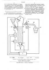 Способ автоматического управления работой ультразвукового реактора (патент 505432)