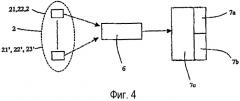 Способ контроля поведения шины при движении автомобиля и система для его осуществления (патент 2281215)
