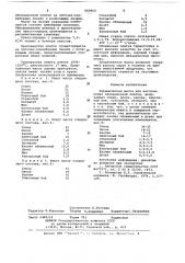 Керамическая масса для изготовления облицовочной плитки (патент 660960)