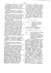 Приставка к стереофотограмметрическому прибору (патент 1168801)