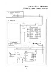 Устройство для измерения температуры наружного воздуха (патент 2661544)