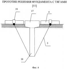 Анкерный фундамент (патент 2447231)