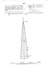 Распределитель газового потока (патент 406484)