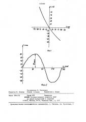 Способ измерения динамического эксцентриситета электрической машины (патент 1332466)