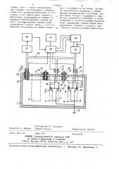 Устройство для определения термической стойкости веществ (патент 1436042)