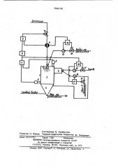Способ автоматического регулирования процесса сушки суспензий в распылительной сушилке (патент 928156)