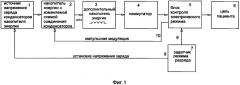 Способ и устройство для формирования импульса дефибрилляции (патент 2648868)