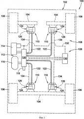 Газовая рессора с газовым амортизатором в сборе и способ их сборки (патент 2570476)