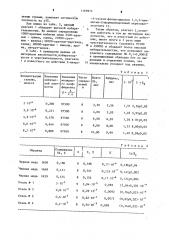 Бис-(3,3-диметил-2-оксаиндан-1)-триметинцианин перхлорат как аналитический реагент на сурьму (у) (патент 1169972)