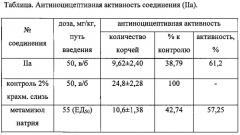 Способ получения 9-арил-6,8-диокса-13,20-диазапентацикло [11.8.0.01,10.02,7014,19генэйкоза-9, 14, 16, 18-тетраен-11, 12, 21-трионов (патент 2581271)