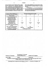 Способ окрашивания древесины (патент 1740157)