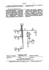 Способ накачки активного тела источника когерентного излучения (патент 2001481)