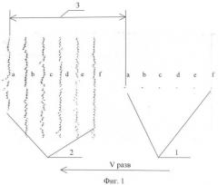Способ измерения интервалов времени между импульсами излучения (патент 2485459)