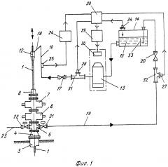 Технологический комплекс для стимуляции нефтеотдачи пластов скважин (патент 2647133)