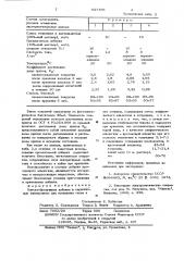 Блескообразующая добавка в сернокислые электролиты для осаждения олова и его сплавов (патент 637466)