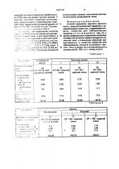 Способ кормления крупного рогатого скота (патент 1687216)