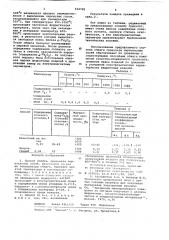 Способ обжига гранулата сернокислых солей (патент 624720)