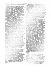 Машина для формования и сушки заготовок обуви (патент 1509024)
