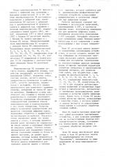 Программный генератор (патент 1251292)