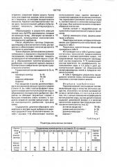 Пиротехнический пестицидный состав (патент 1837762)