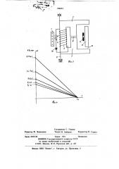 Шинное реле постоянного тока (патент 708432)