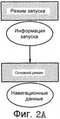 Носитель для хранения информации, хранящей множество заглавий, устройство и способ воспроизведения (патент 2312411)