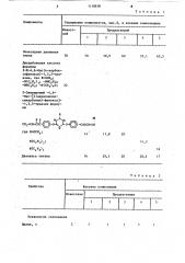 2-замещенные 4,6-бис/4-(акрилоилоксикарбонил)фенокси/-1,3,5- триазины в качестве отвердителей эпоксидиановых смол и клеевая композиция на их основе (патент 1118639)