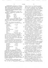 Состав для наплавки чугуна (патент 635848)