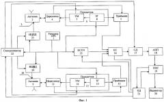 Двухдиапазонный импульсно-доплеровский радиолокатор (патент 2273861)