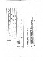 Электрофотографический материал (патент 646300)