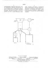 Способ автоматического управления процессом переработки полидисперснь!х смесей в кипящемслое (патент 429108)