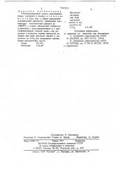 Теплоизоляционная масса (патент 726062)
