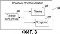 Способ и система управления передачей в сетях радиодоступа (патент 2507715)