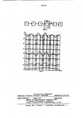 Способ регистрации переменнотоковых полярограмм (патент 855479)