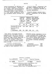Смазочное масло (патент 451735)