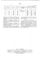 Способ модификации полиакрилонитрильныхволокон (патент 292003)