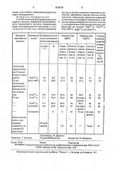 Способ получения борсодержащего углеродного волокна (патент 1836504)