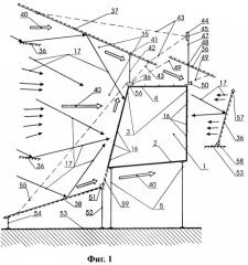 Способ термопреобразования солнечной энергии (патент 2267061)