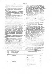 Метакриловые производные ацетиленовых спиртов в качестве стабилизатора полипропилена (патент 1183500)