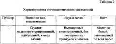 Способ получения кефира, обогащенного витамином d (патент 2644228)