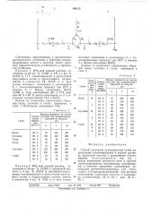 Способ получения полиакрилатов (патент 499276)