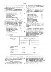 Электролит цинкования (патент 933815)