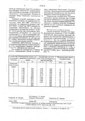 Способ получения лигатуры для модифицирования алюминия и его сплавов (патент 1615210)