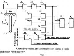 Устройство для электродуговой сварки в среде защитных газов на ветру (патент 2465997)