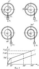 Устройство для взвешивания (патент 2256885)